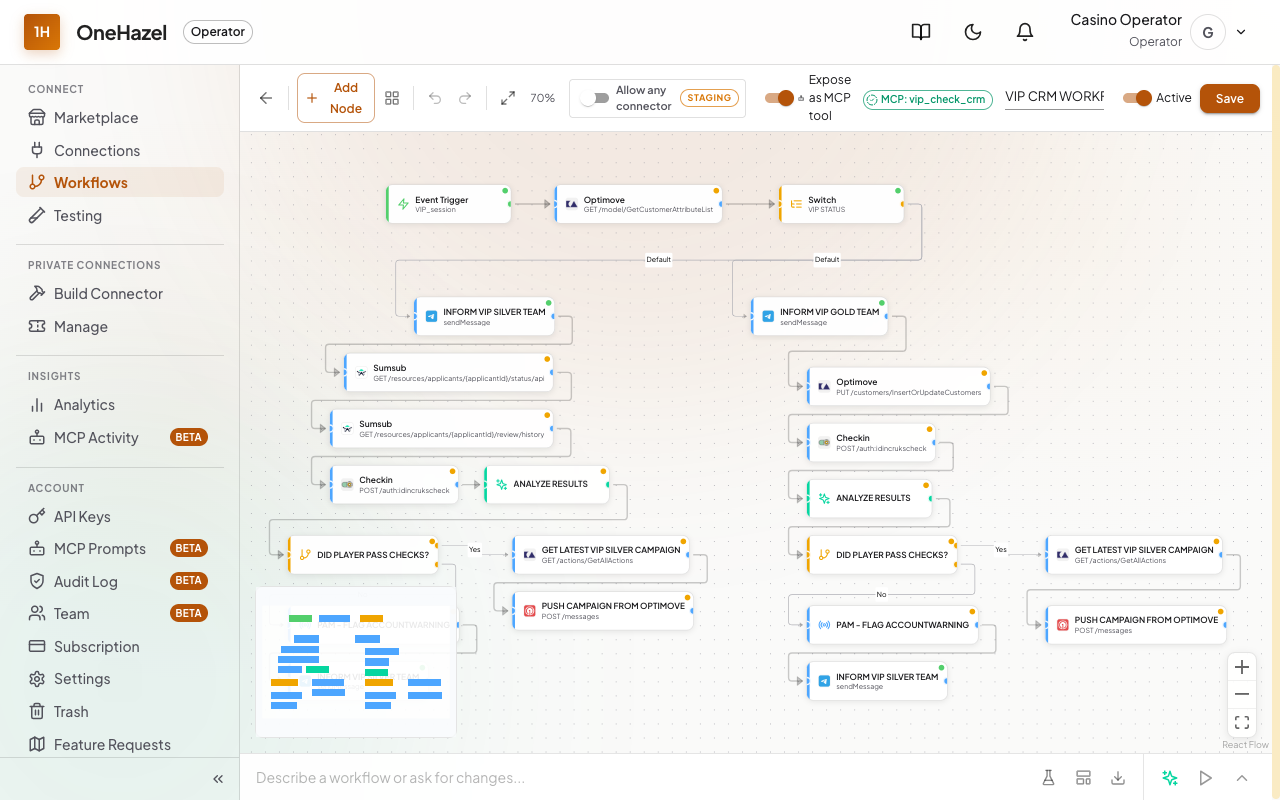 Workflow canvas